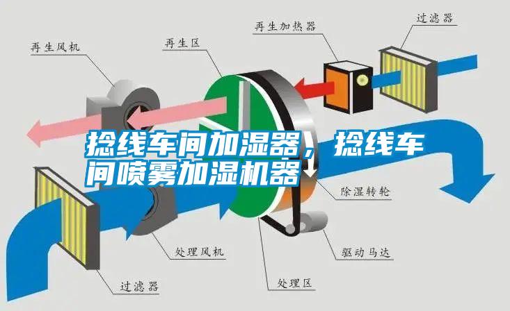 捻線車間加濕器，捻線車間噴霧加濕機(jī)器