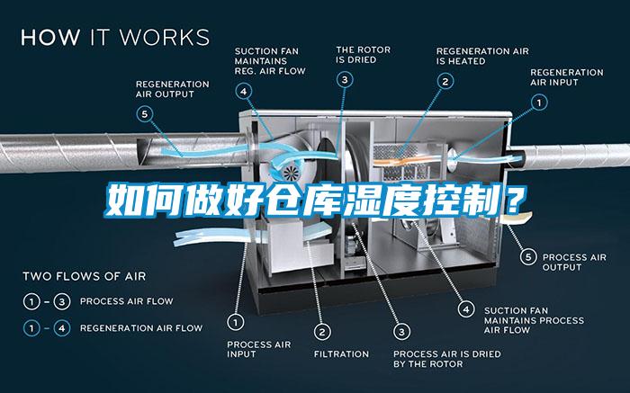 如何做好倉庫濕度控制？