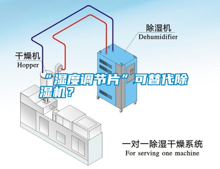 “濕度調(diào)節(jié)片”可替代除濕機(jī)？