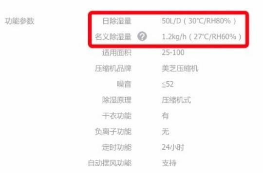 除濕機里的貓膩：兩個除濕量怎么選？
