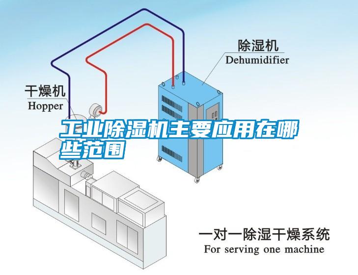 工業(yè)除濕機主要應用在哪些范圍