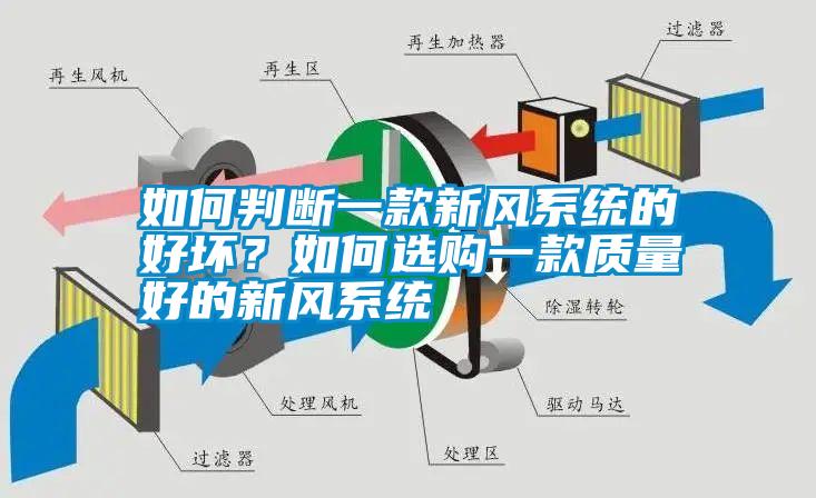 如何判斷一款新風(fēng)系統(tǒng)的好壞？如何選購一款質(zhì)量好的新風(fēng)系統(tǒng)