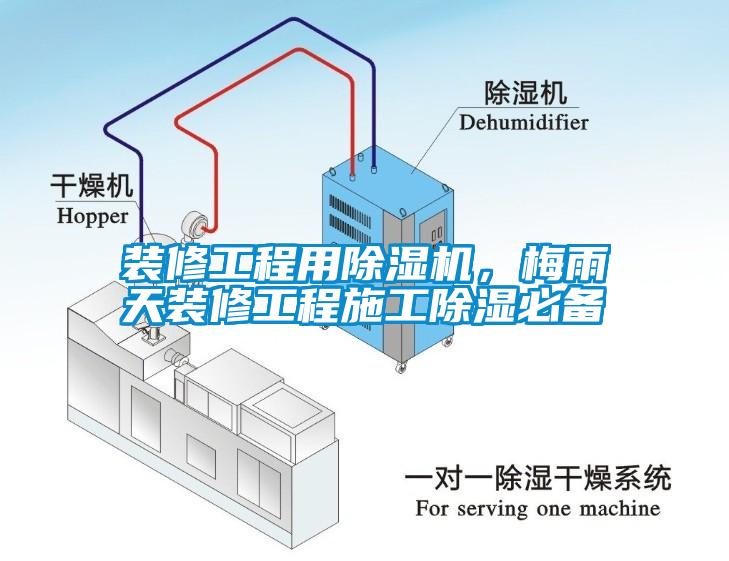 裝修工程用除濕機(jī)，梅雨天裝修工程施工除濕必備