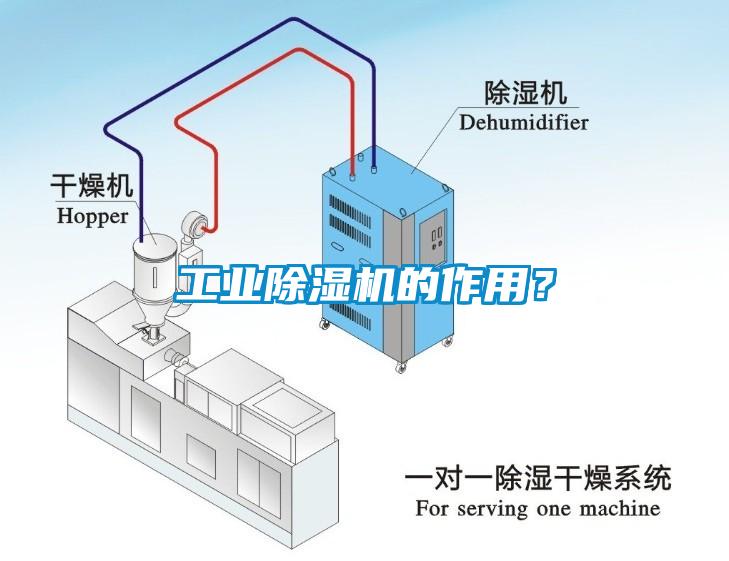 工業(yè)除濕機的作用？