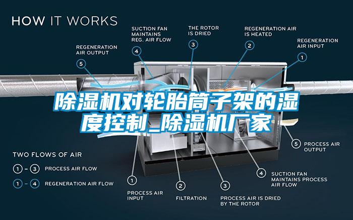 除濕機(jī)對(duì)輪胎筒子架的濕度控制_除濕機(jī)廠家