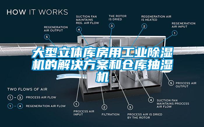 大型立體庫房用工業(yè)除濕機的解決方案和倉庫抽濕機