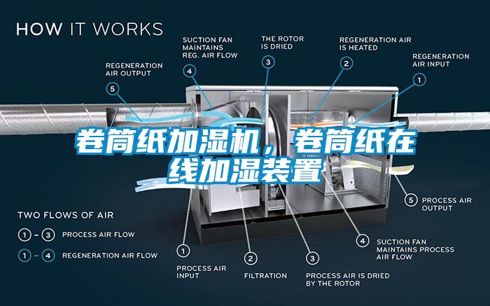 卷筒紙加濕機，卷筒紙在線加濕裝置