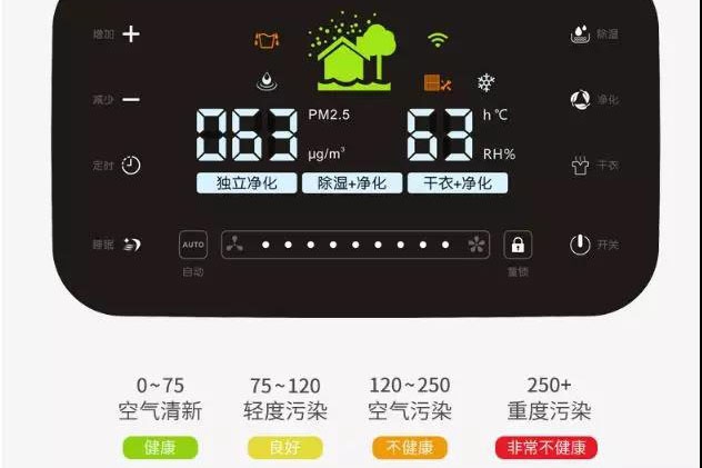 國內(nèi)配電房用除濕機(jī)來除濕有效解決因潮濕問題引發(fā)的隱患