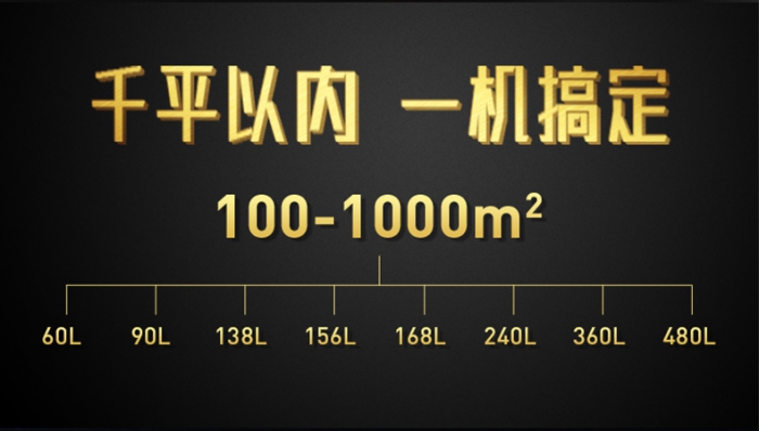 也談：抽濕機好的營銷“先圈人、還是先圈錢”