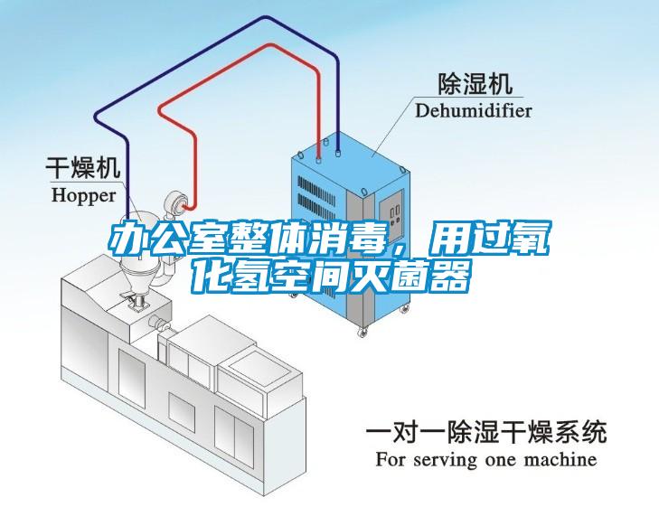 辦公室整體消毒，用過(guò)氧化氫空間滅菌器