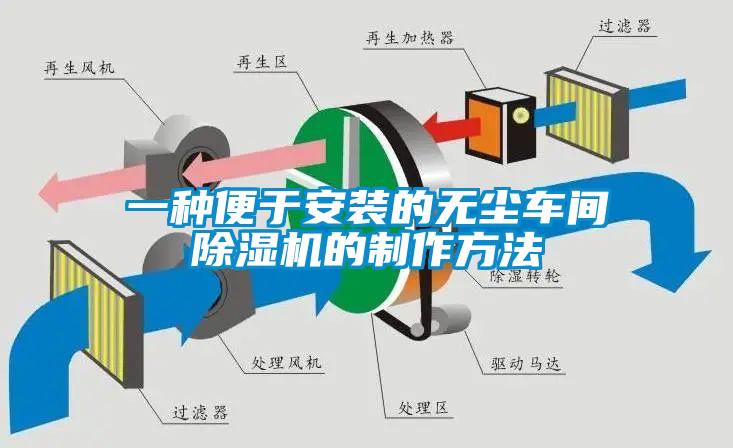 一種便于安裝的無塵車間除濕機的制作方法