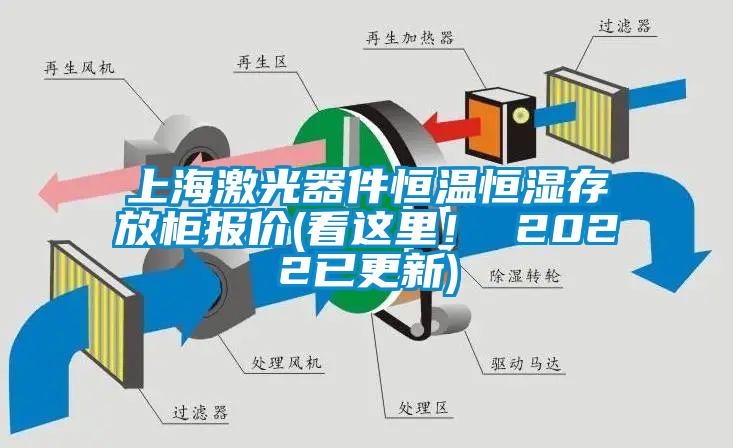 上海激光器件恒溫恒濕存放柜報價(看這里！ 2022已更新)