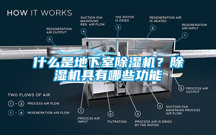 什么是地下室除濕機？除濕機具有哪些功能