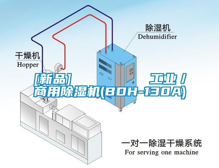 [新品]         工業(yè)／商用除濕機(jī)(BDH-130A)