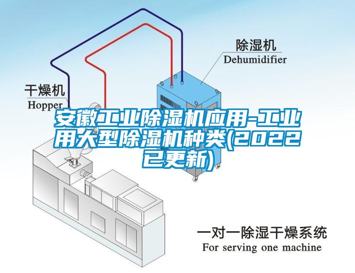 安徽工業(yè)除濕機應用-工業(yè)用大型除濕機種類(2022已更新)