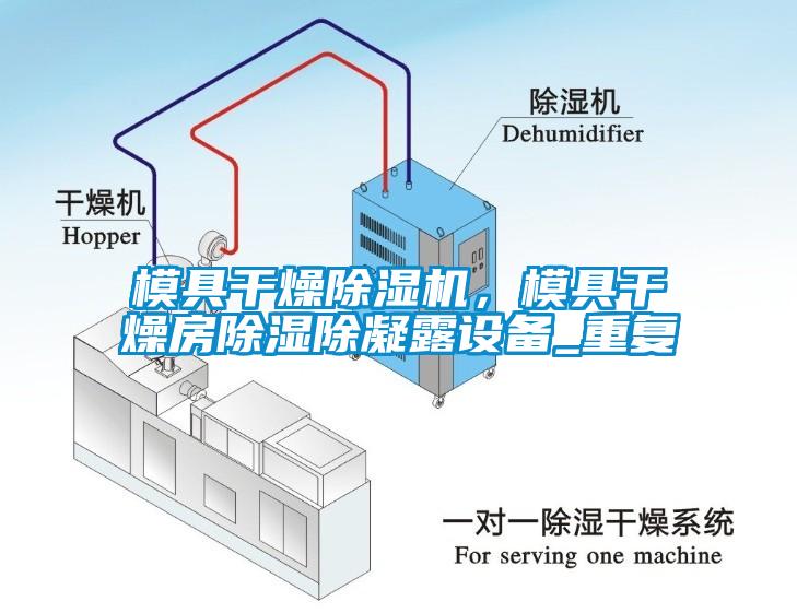 模具干燥除濕機(jī)，模具干燥房除濕除凝露設(shè)備_重復(fù)