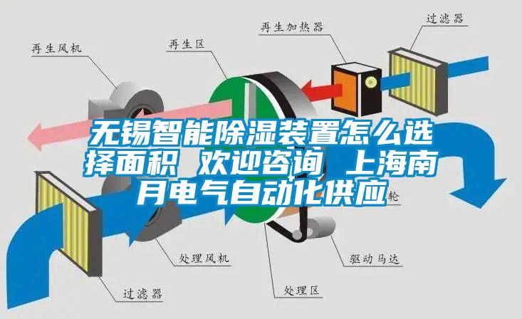 無(wú)錫智能除濕裝置怎么選擇面積 歡迎咨詢(xún) 上海南月電氣自動(dòng)化供應(yīng)