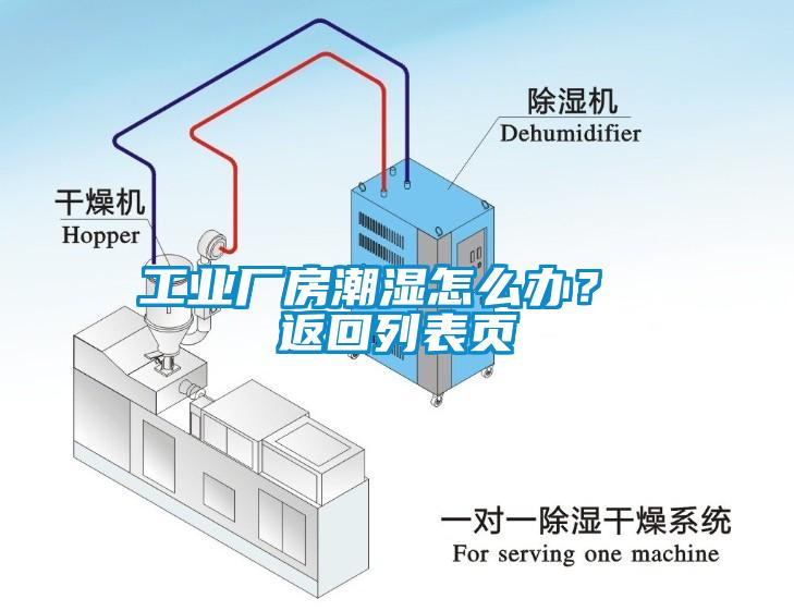 工業(yè)廠房潮濕怎么辦？ 返回列表頁