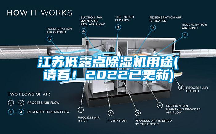 江蘇低露點除濕機用途(請看！2022已更新)