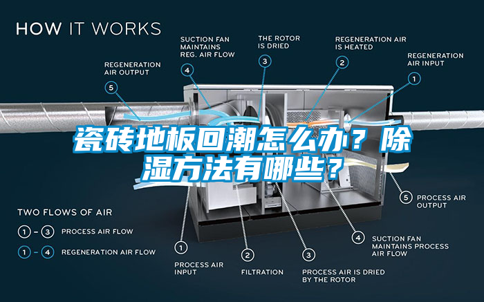 瓷磚地板回潮怎么辦？除濕方法有哪些？