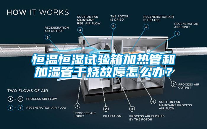 恒溫恒濕試驗(yàn)箱加熱管和加濕管干燒故障怎么辦？