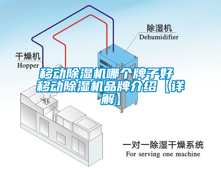 移動除濕機哪個牌子好 移動除濕機品牌介紹【詳解】