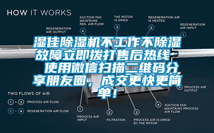 濕佳除濕機不工作不除濕故障立即撥打售后熱線  使用微信掃描二維碼分享朋友圈，成交更快更簡單！