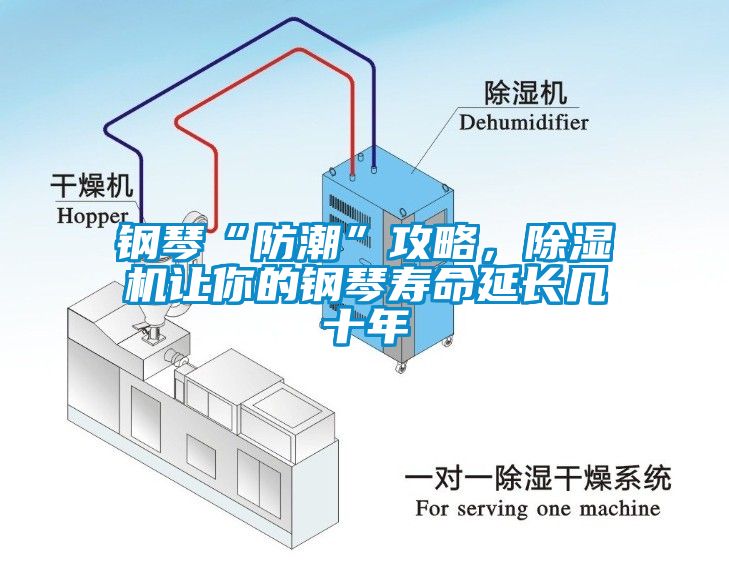 鋼琴“防潮”攻略，除濕機讓你的鋼琴壽命延長幾十年