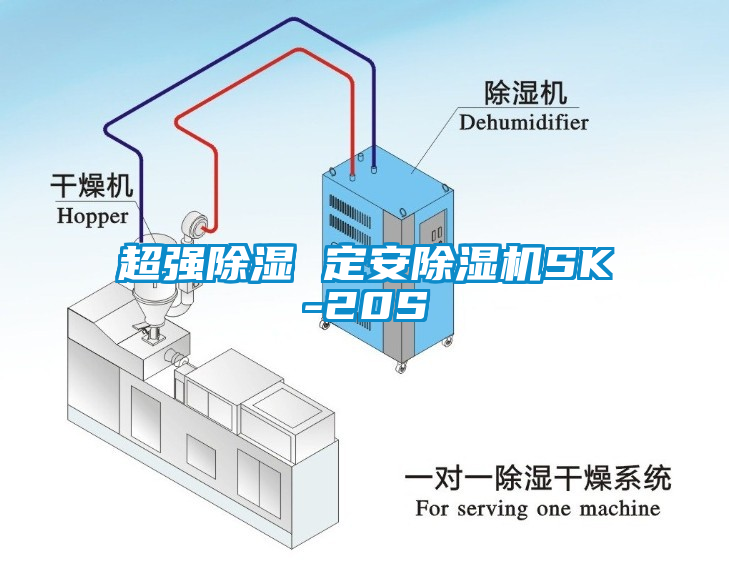 超強(qiáng)除濕 定安除濕機(jī)SK-20S