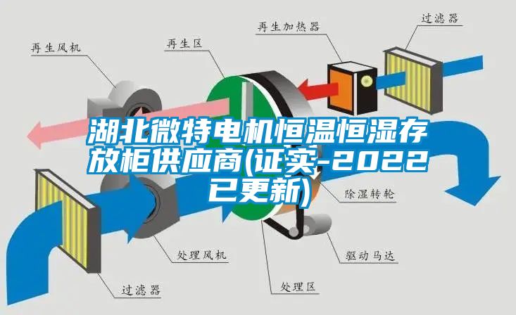 湖北微特電機(jī)恒溫恒濕存放柜供應(yīng)商(證實-2022已更新)