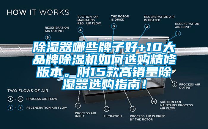 除濕器哪些牌子好+10大品牌除濕機如何選購精修版本。附15款高銷量除濕器選購指南！