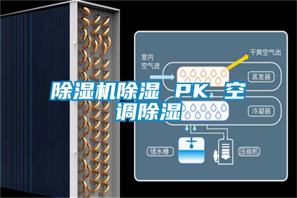 除濕機除濕 PK 空調除濕