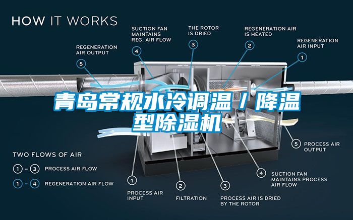 青島常規(guī)水冷調(diào)溫／降溫型除濕機