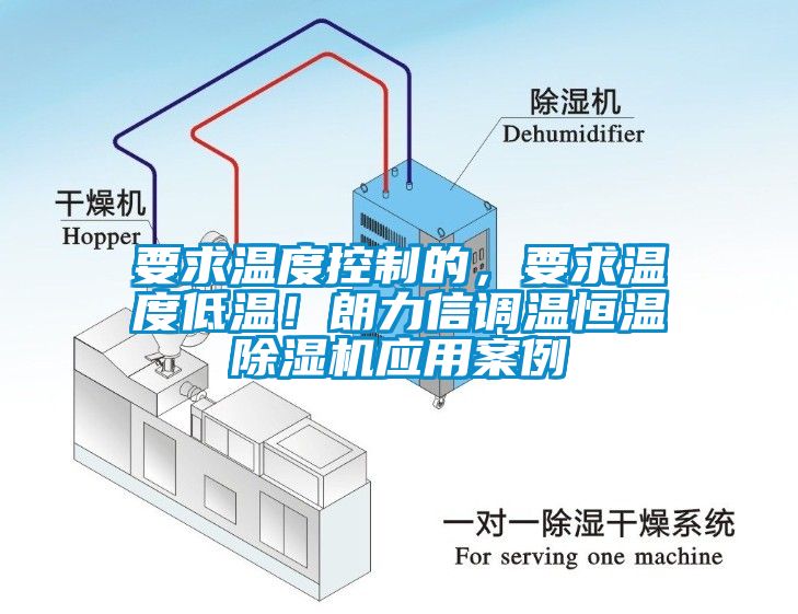 要求溫度控制的，要求溫度低溫！朗力信調(diào)溫恒溫除濕機應(yīng)用案例